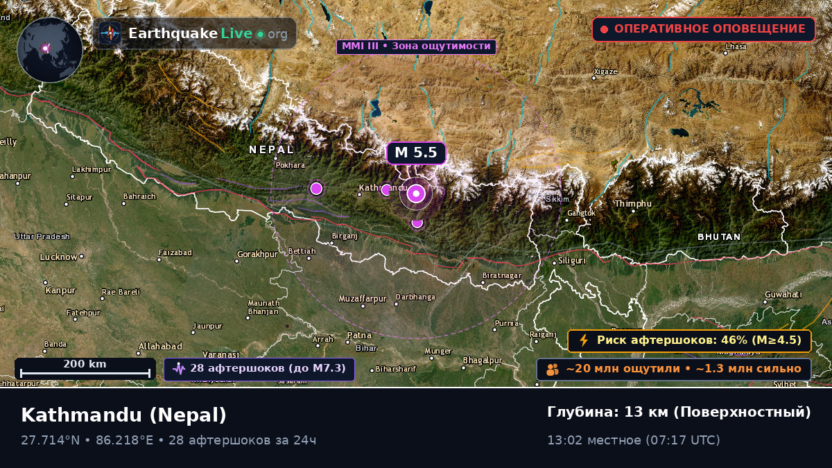 Bhaktapur, Nepal
