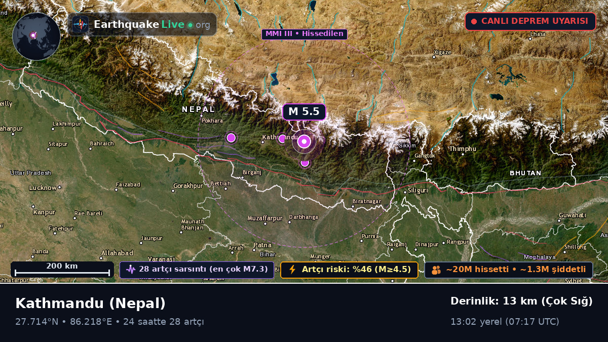 Bhaktapur, Nepal
