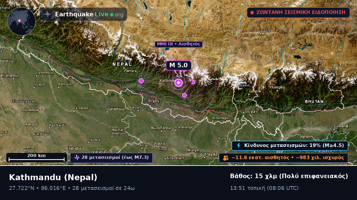 Bhaktapur, Nepal