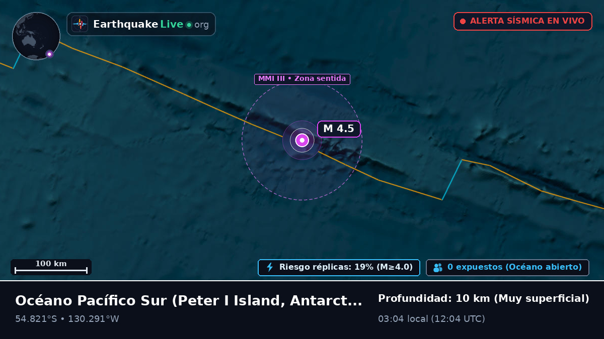 Océano Pacífico Sur (Antarctica)