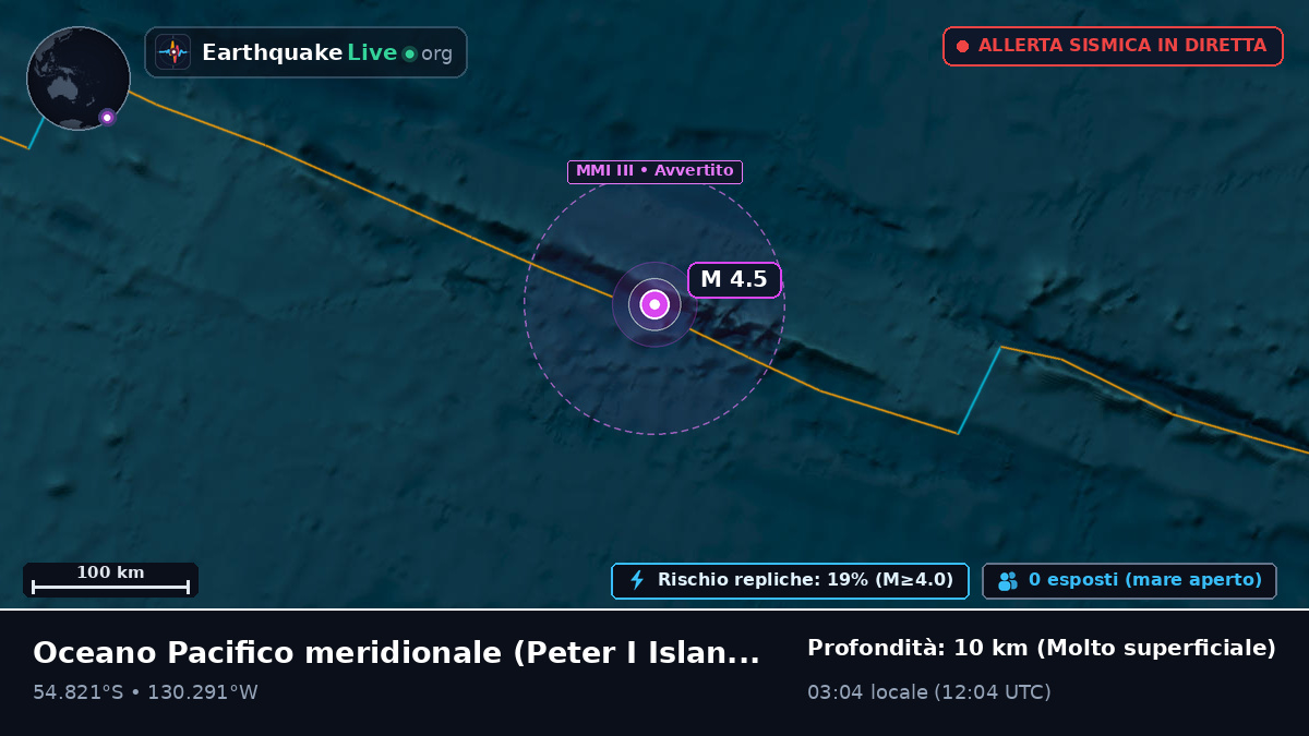 Oceano Pacifico meridionale (Antarctica)