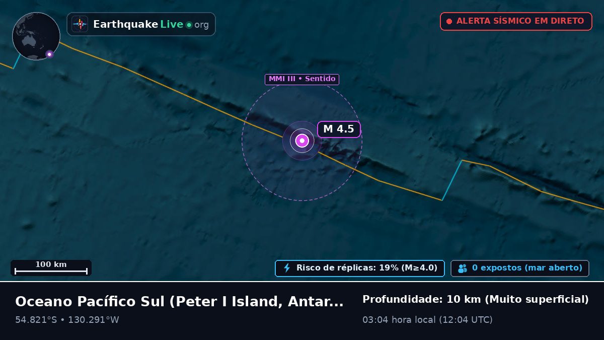 Oceano Pacífico Sul (Antarctica)