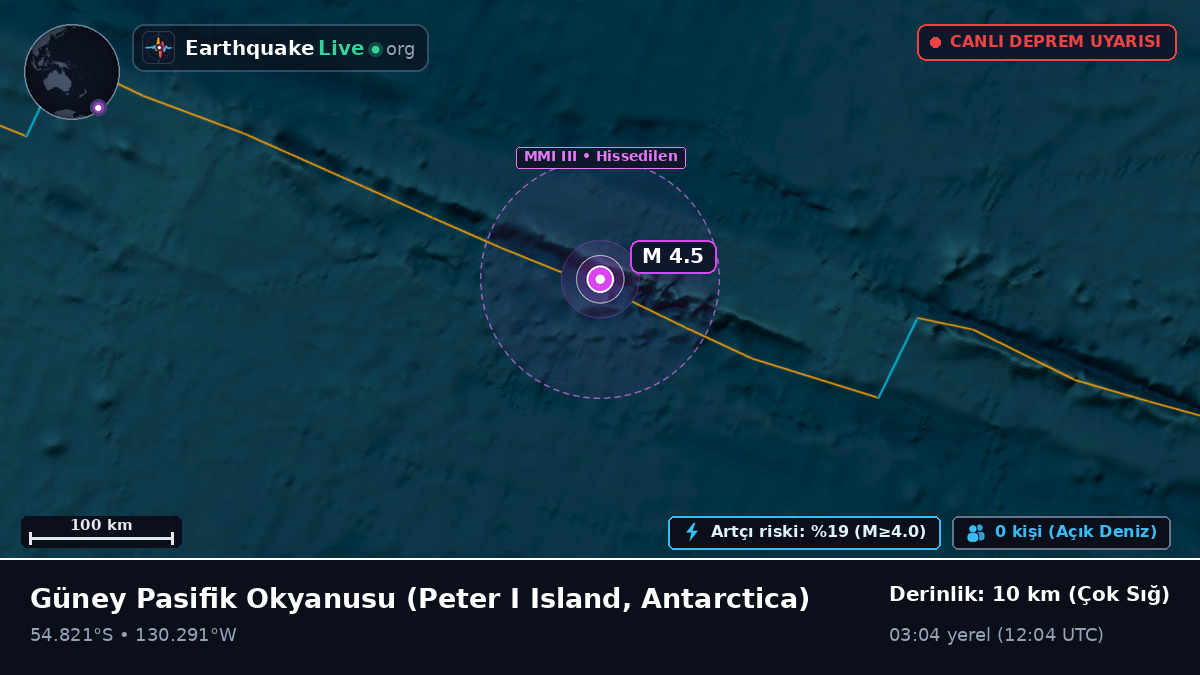 Güney Pasifik Okyanusu (Antarctica)