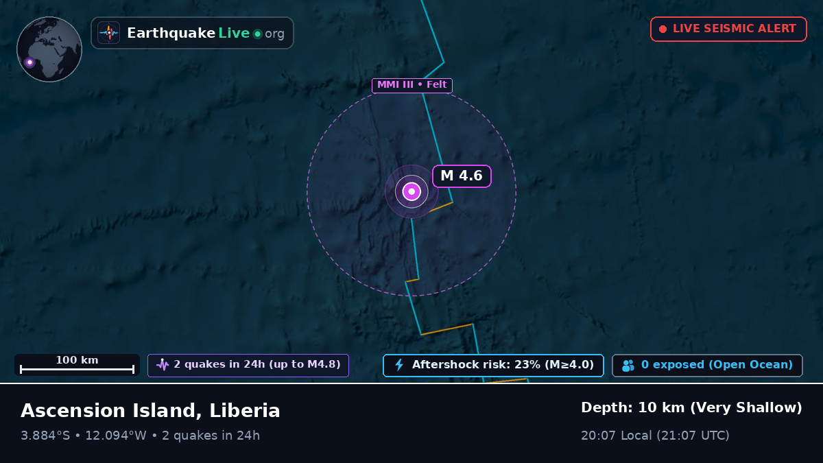 South Atlantic Ocean (Liberia)