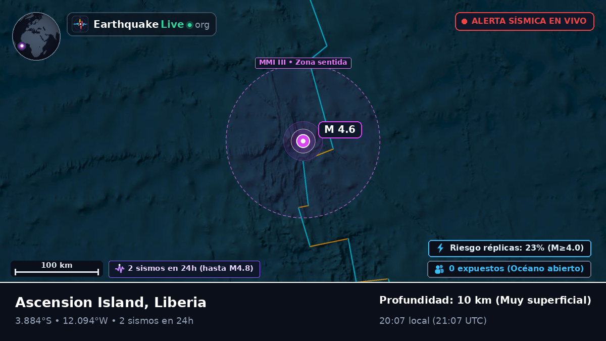 Océano Atlántico Sur (Liberia)