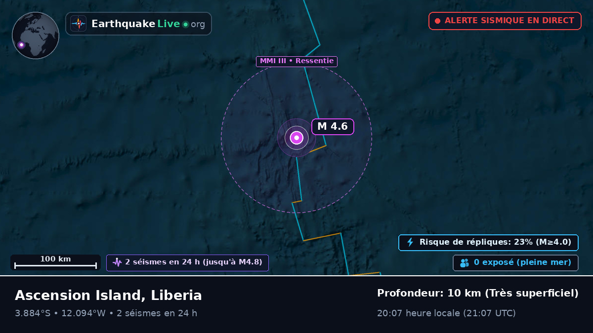 Océan Atlantique Sud (Liberia)