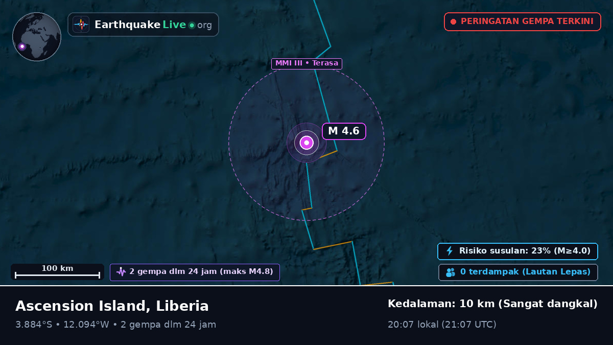 Samudra Atlantik Selatan (Liberia)