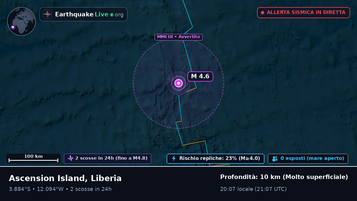 Oceano Atlantico meridionale (Liberia)