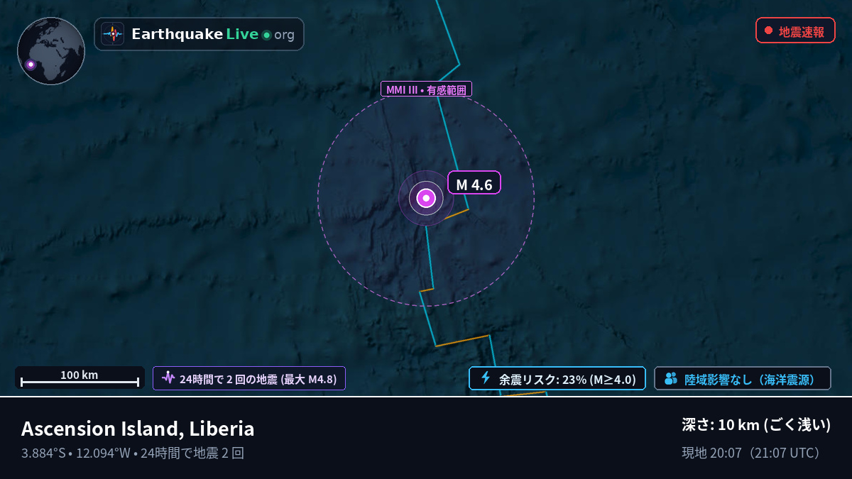 南大西洋 (Liberia)