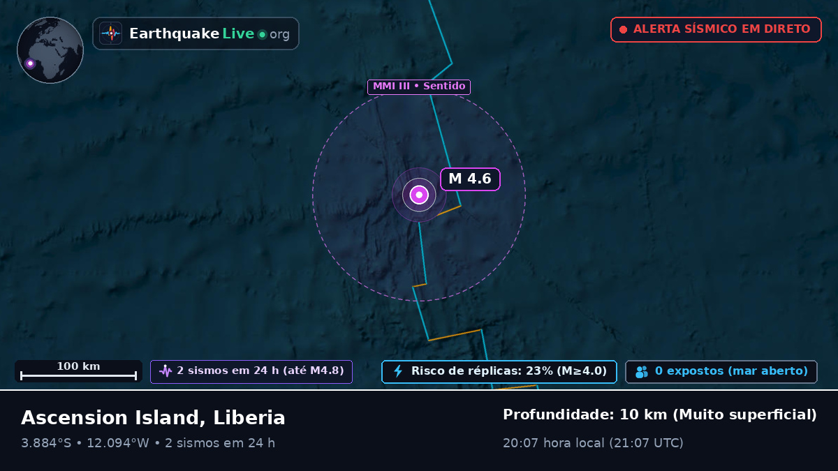 Oceano Atlântico Sul (Liberia)