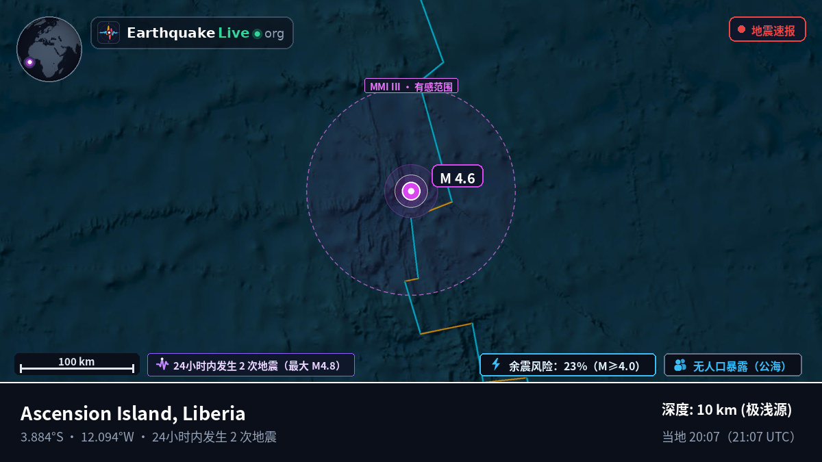 南大西洋 (Liberia)