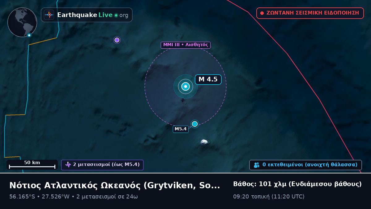 Νότιος Ατλαντικός Ωκεανός (South Georgia and the Islands)