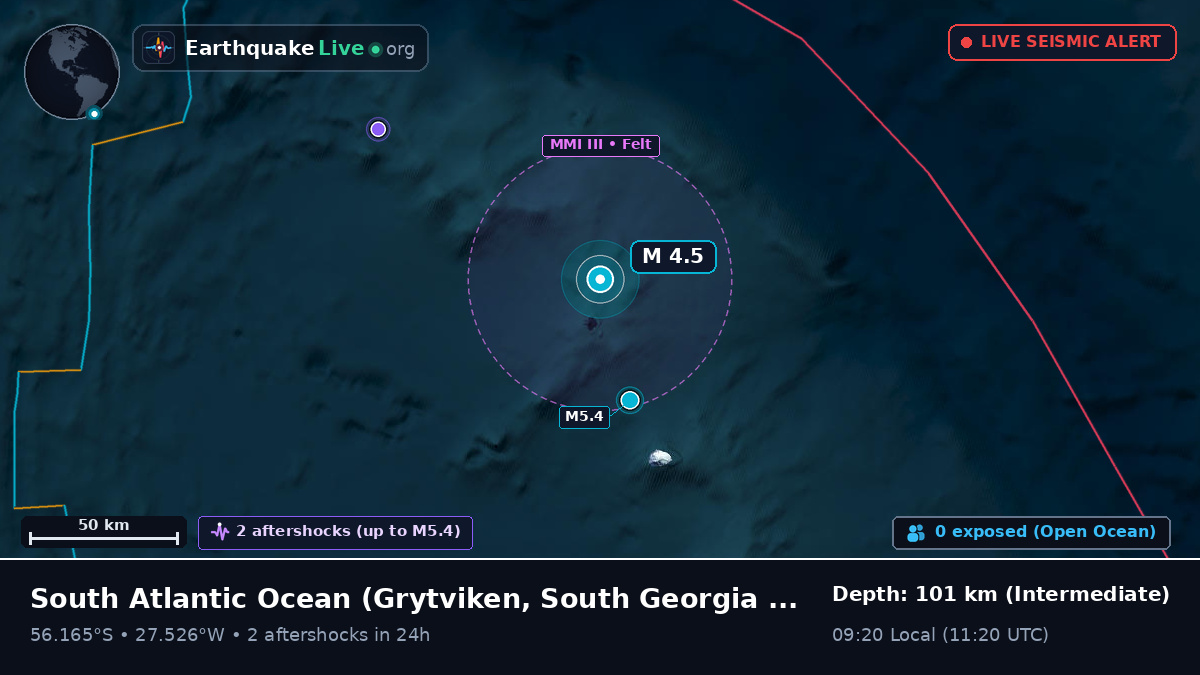 South Atlantic Ocean (South Georgia and the Islands)