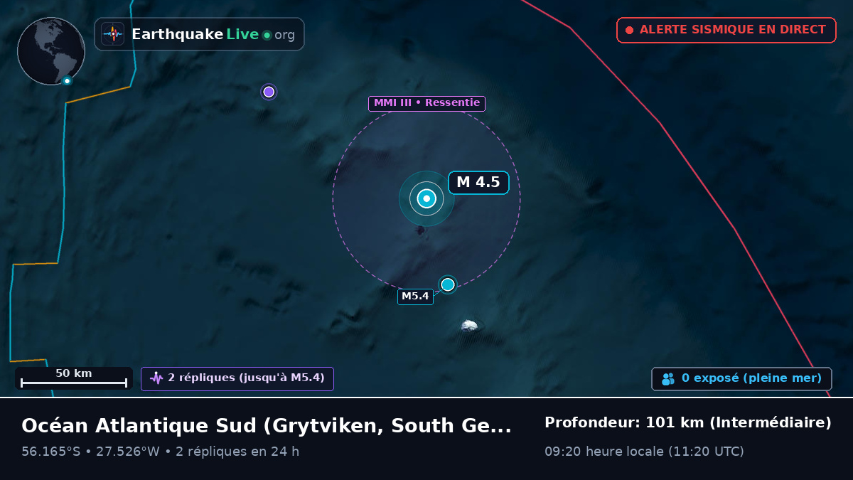 Océan Atlantique Sud (South Georgia and the Islands)
