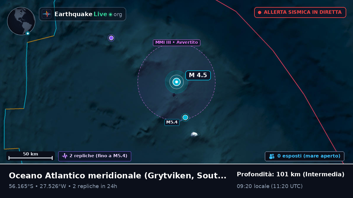Oceano Atlantico meridionale (South Georgia and the Islands)