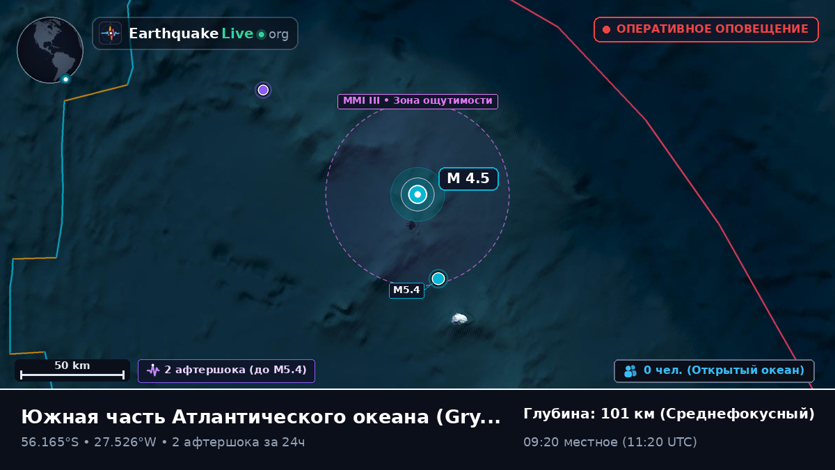 Южная часть Атлантического океана (South Georgia and the Islands)