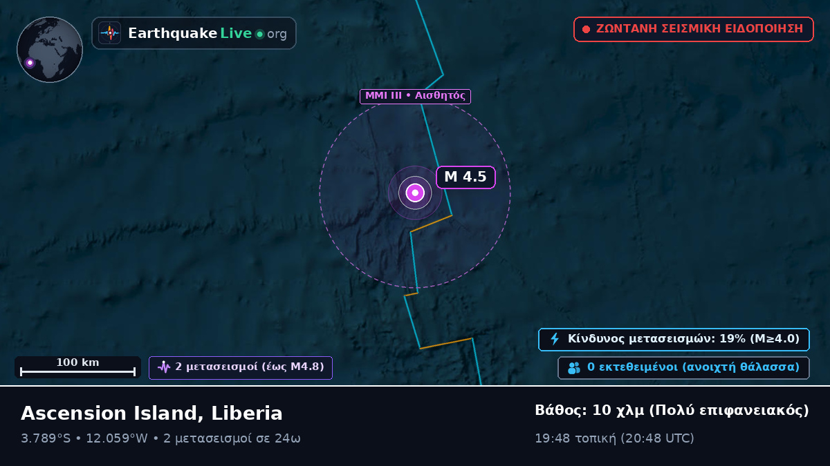 Νότιος Ατλαντικός Ωκεανός (Liberia)