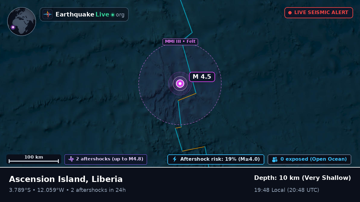 South Atlantic Ocean (Liberia)