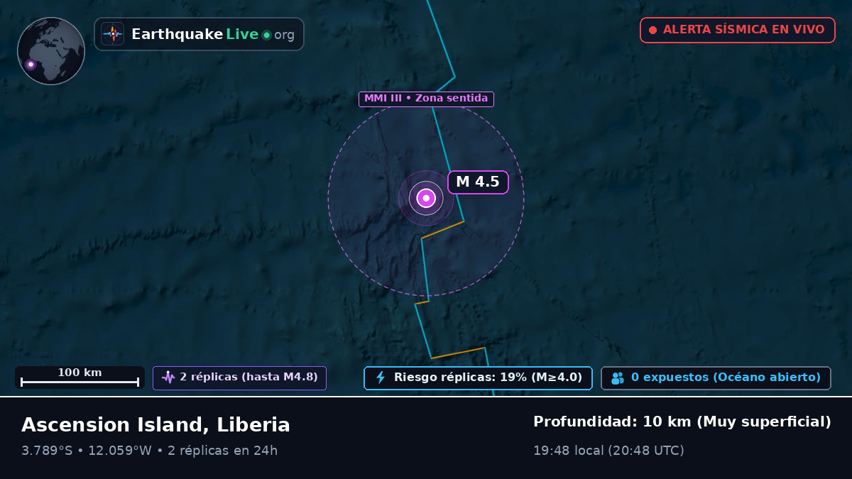 Océano Atlántico Sur (Liberia)