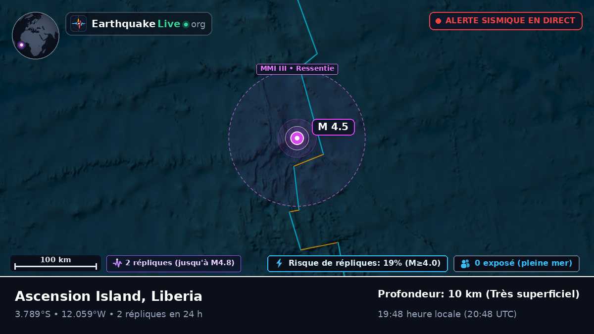 Océan Atlantique Sud (Liberia)