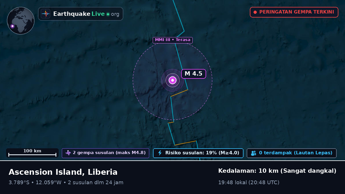 Samudra Atlantik Selatan (Liberia)