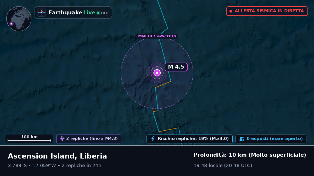 Oceano Atlantico meridionale (Liberia)