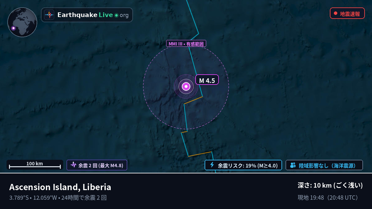 南大西洋 (Liberia)