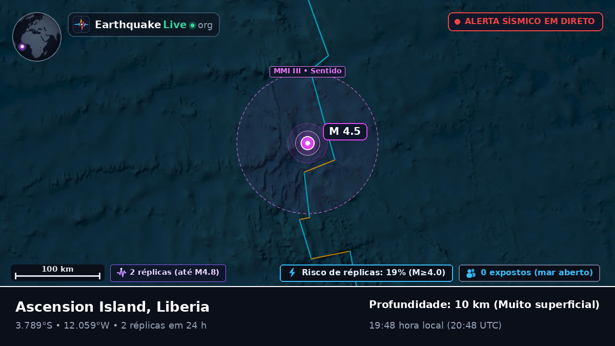 Oceano Atlântico Sul (Liberia)