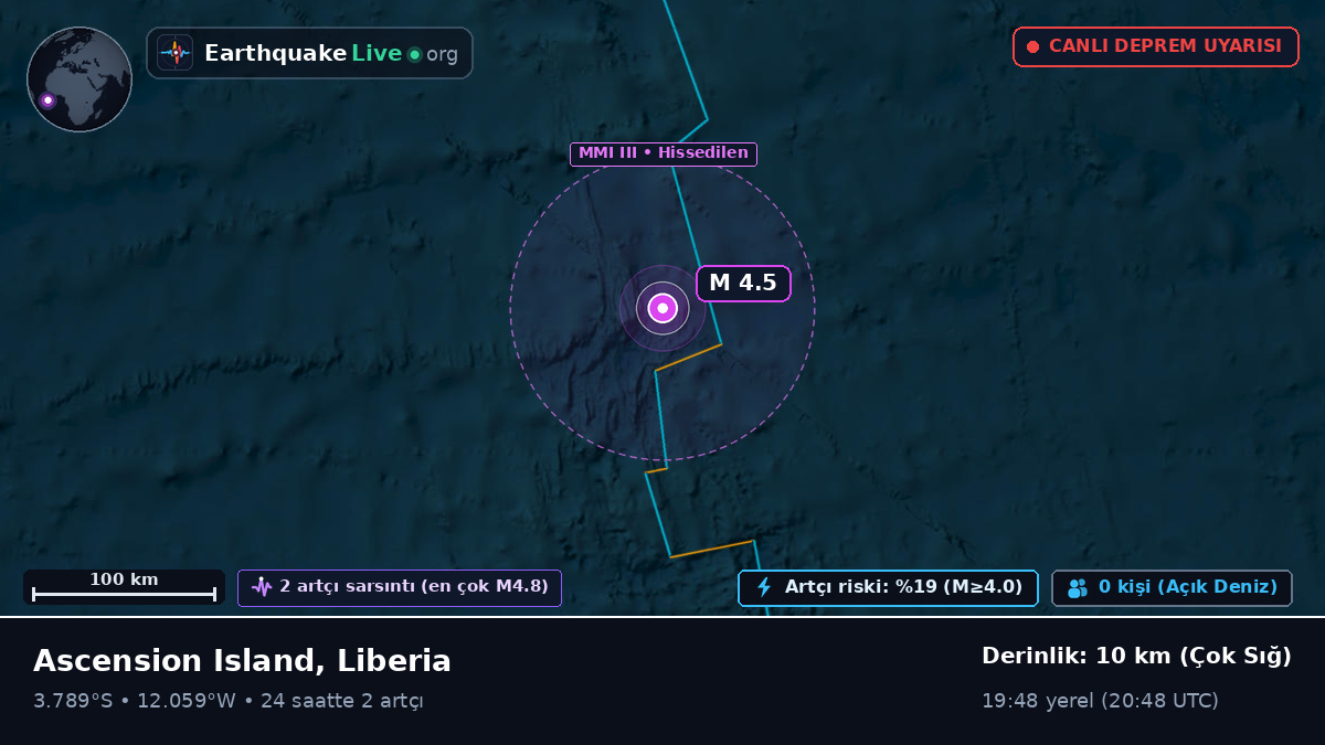 Güney Atlantik Okyanusu (Liberia)