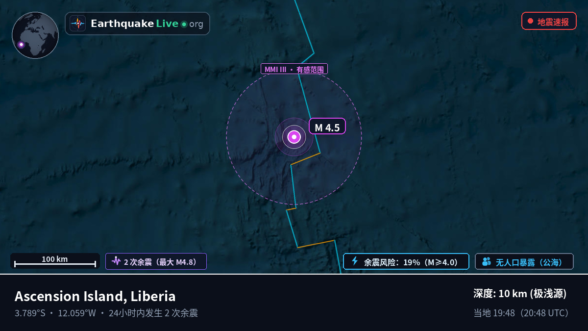 南大西洋 (Liberia)