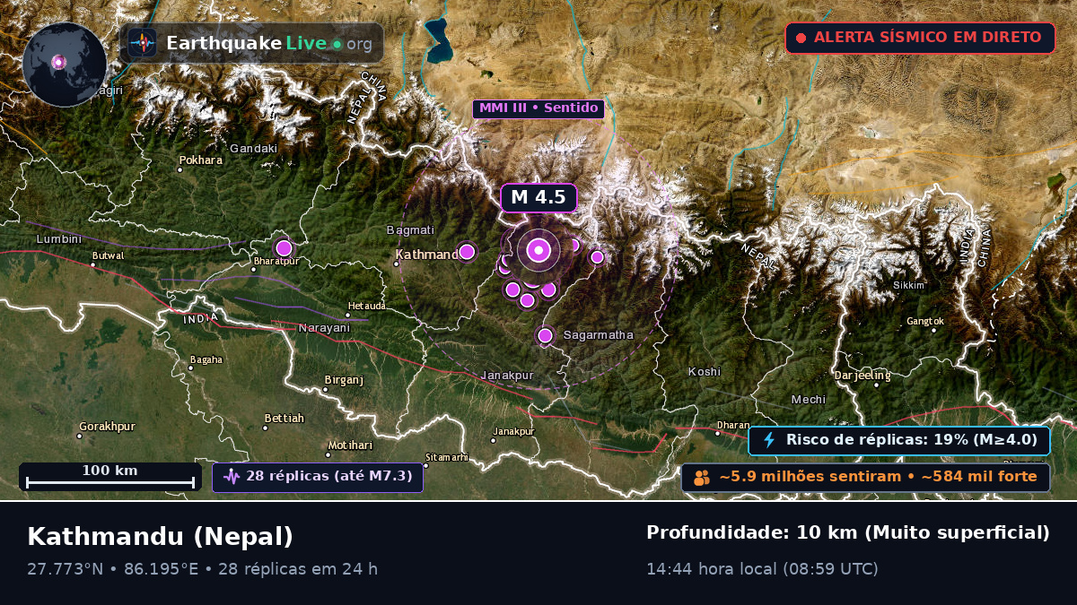 Bhaktapur, Nepal