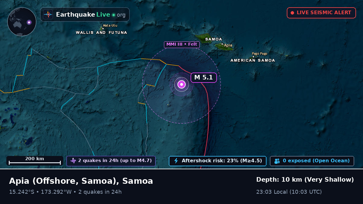 Off the coast of Apia, Samoa