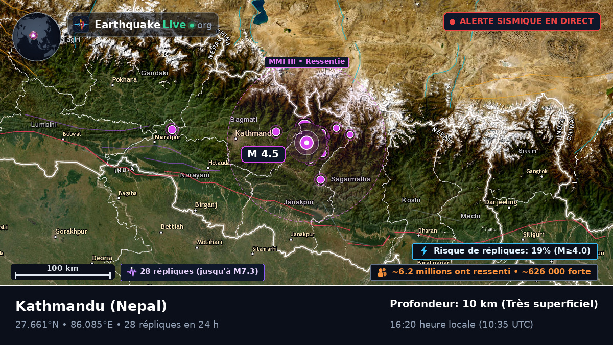 Bhaktapur, Nepal