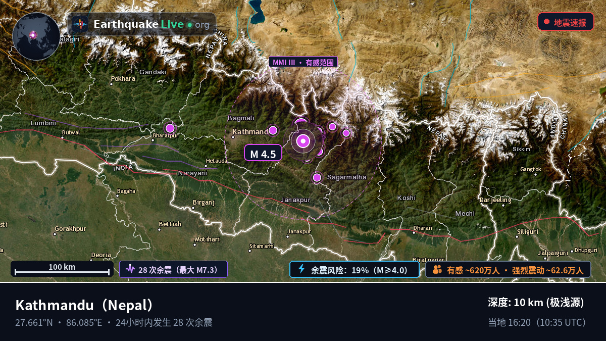 Bhaktapur, Nepal
