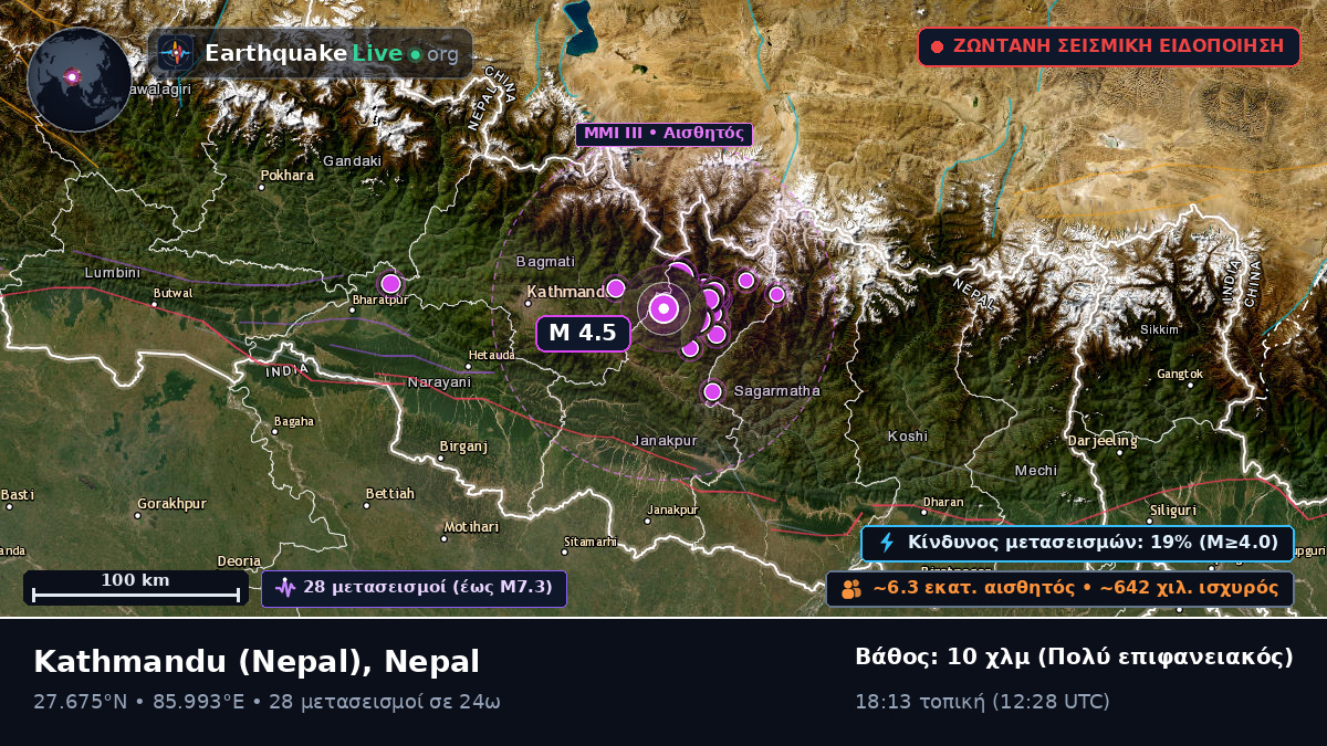Bhaktapur, Nepal