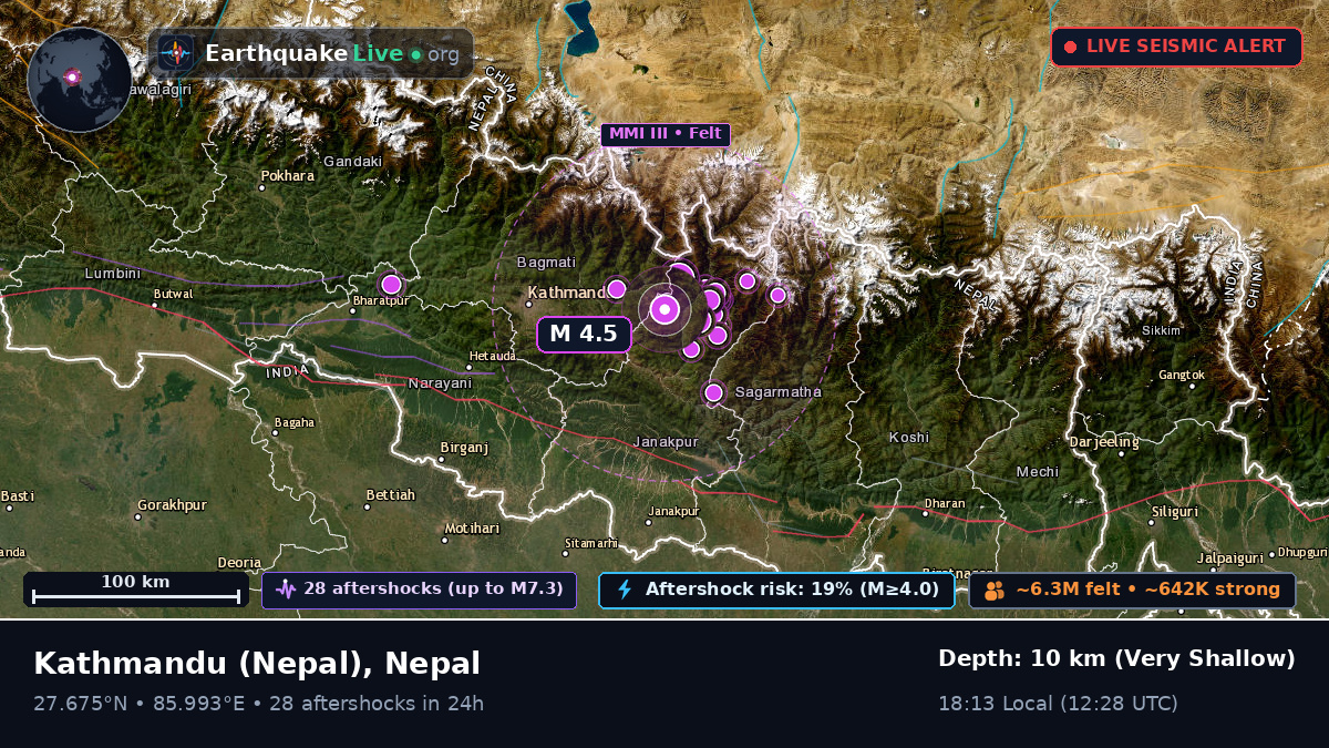 Bhaktapur, Nepal