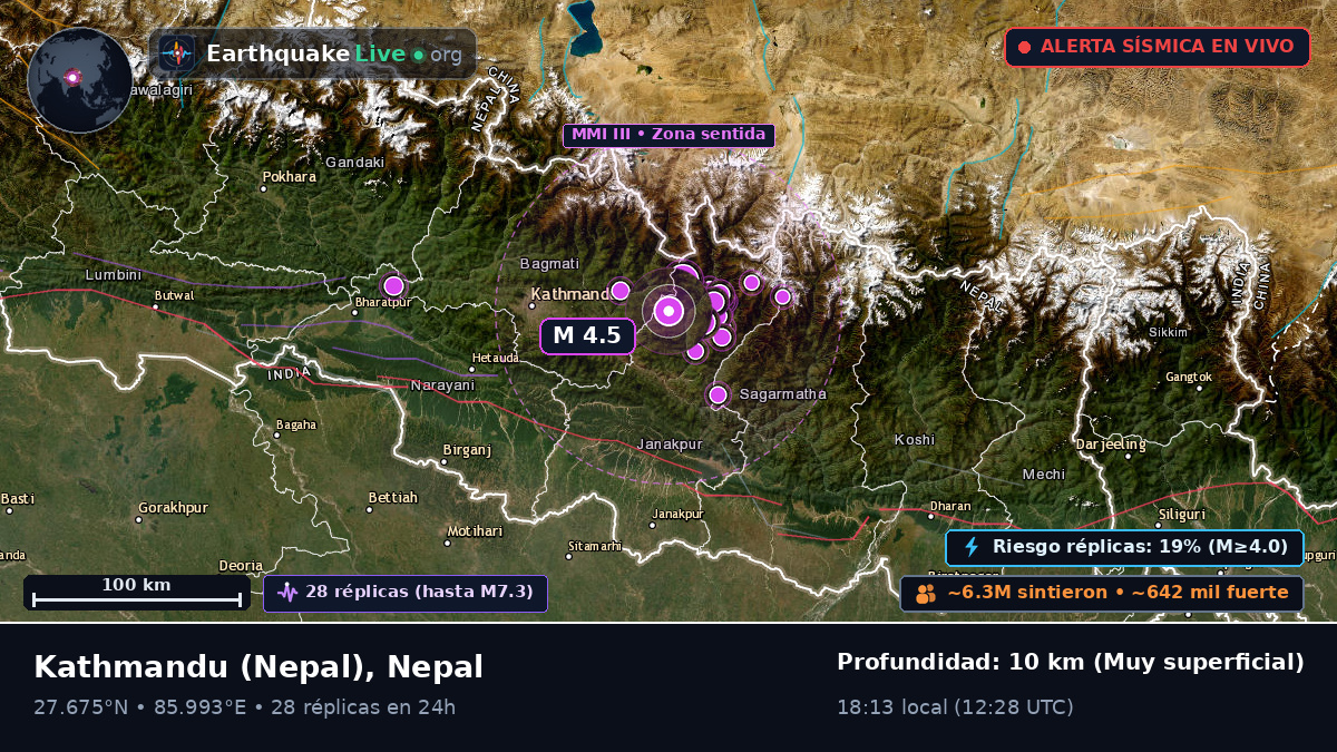 Bhaktapur, Nepal