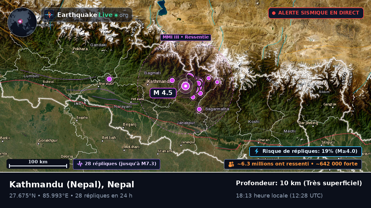 Bhaktapur, Nepal