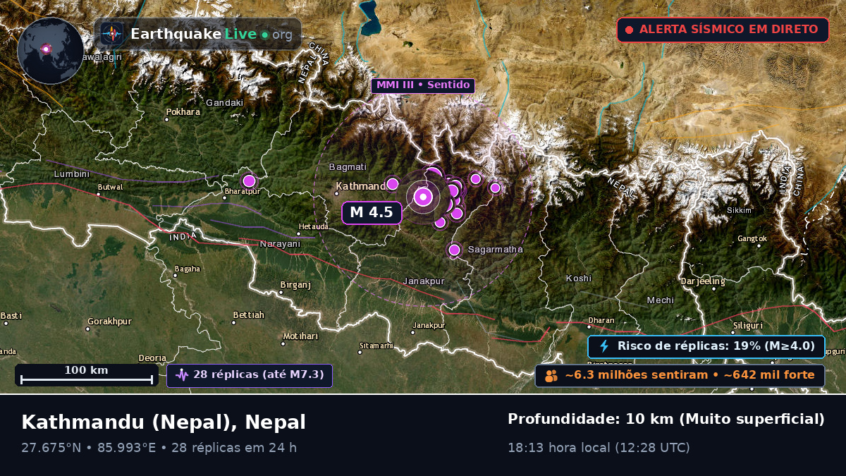Bhaktapur, Nepal