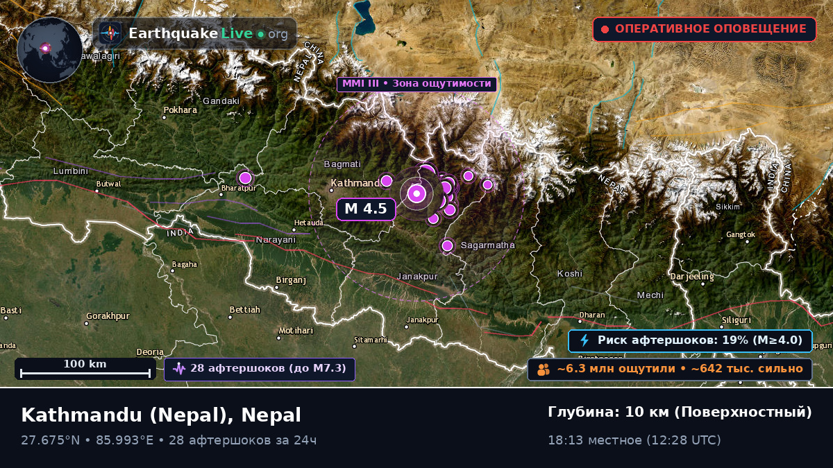 Bhaktapur, Nepal