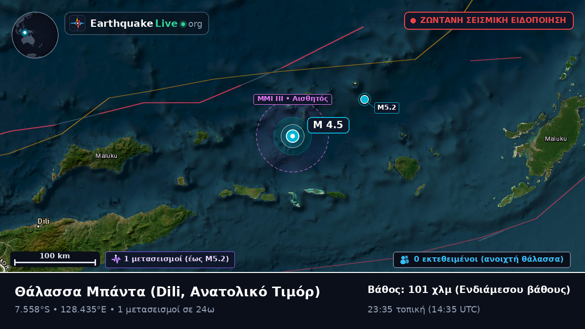Θάλασσα Μπάντα (Ανατολικό Τιμόρ)