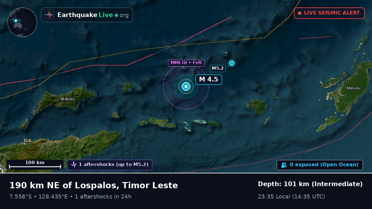 Banda Sea (East Timor)
