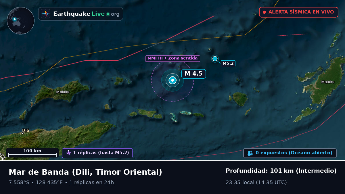 Mar de Banda (Timor Oriental)