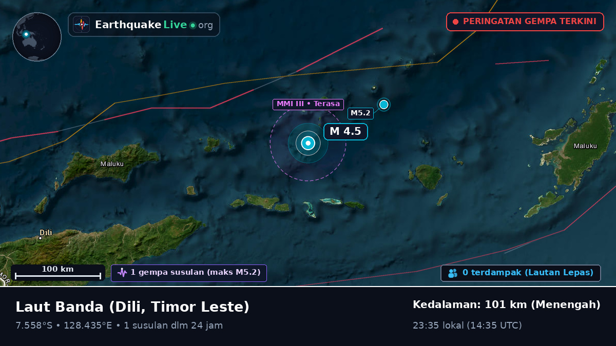Laut Banda (Timor Leste)