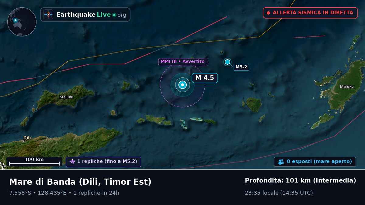 Mare di Banda (Timor Est)