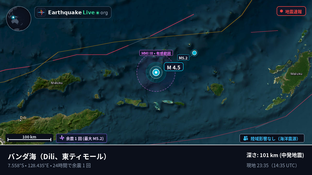 バンダ海 (東ティモール)