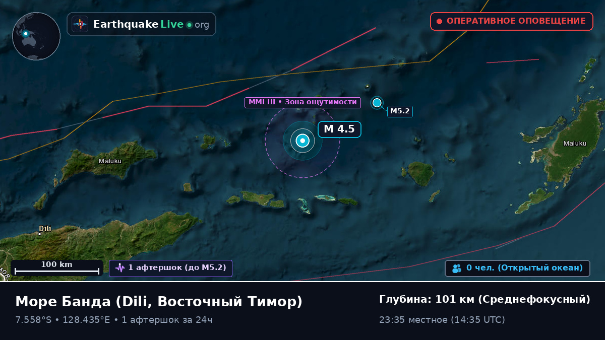 Море Банда (Восточный Тимор)