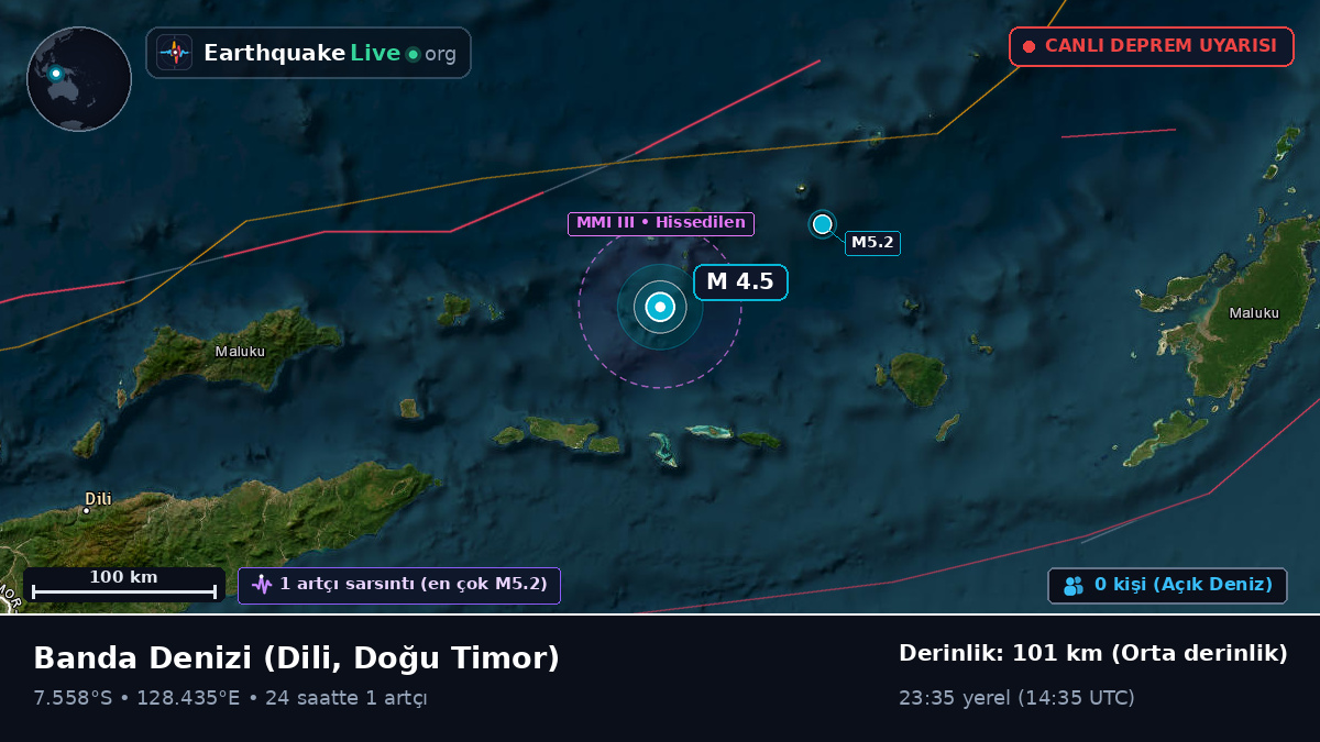 Banda Denizi (Doğu Timor)