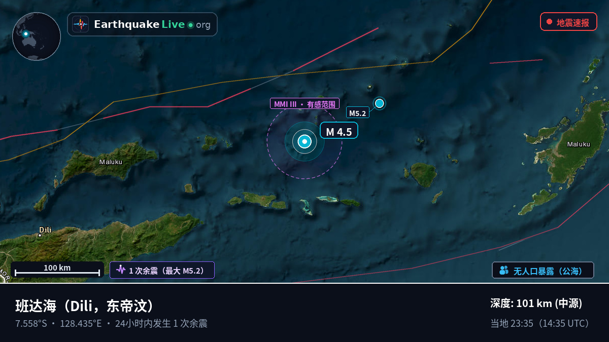 班达海 (东帝汶)
