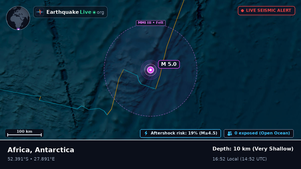 Indian Ocean (Antarctica)